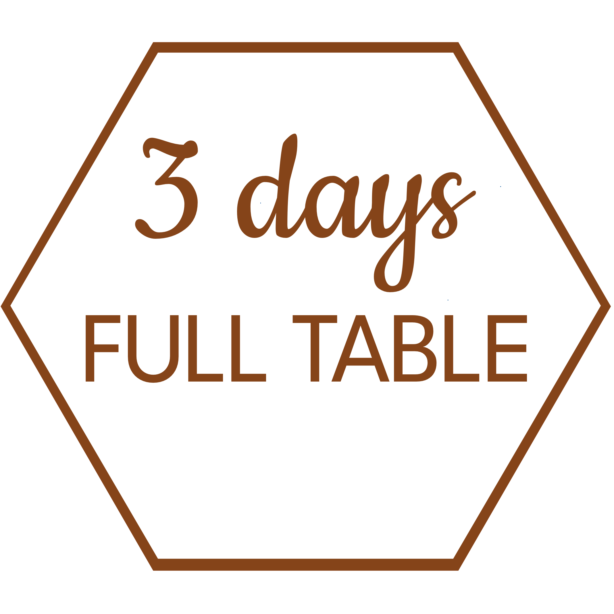 Full Table