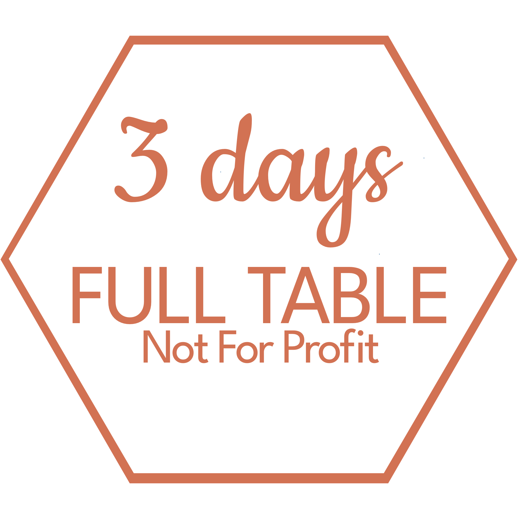 Not for Profit Full Table